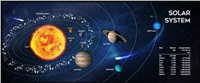 GEMBIRD Podložka pod myš látková Solar System, herní, 350 x 900