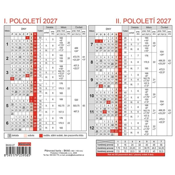 Plánovací karta 2027