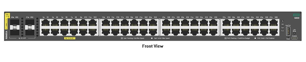Aruba 6000 48G CL4 4SFP 740W Sw