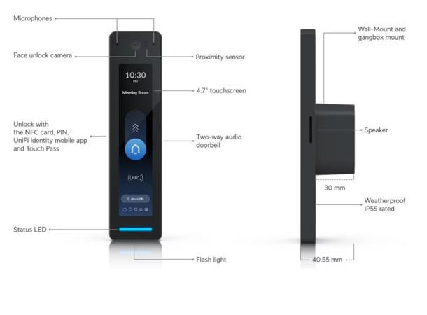 Ubiquiti UA-G3-Pro-B, UniFi G3 Reader Pro, černá
