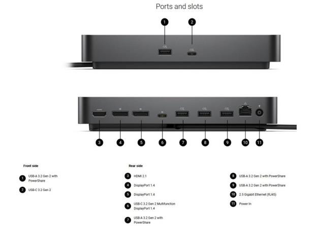 Dell Pro Smart Dock SD25 - 180W
