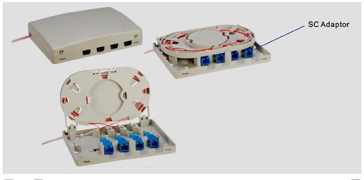 OPTIX FTTH BOX pro 4 vlákna pouze pro spojky SC