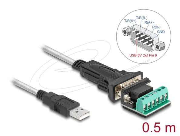 Delock Adaptér z USB 2.0 Typu-A na 1 zástrčkový konektor sériového rozhraní RS-422/485 se 6-ti pin svorkovnicí,5V,0,5m