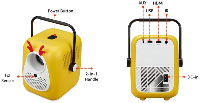 AOpen QF23s, Smart LED, FHD (1920 x 1080)  250 ANSI, 1000:1, HDMI, USB, Wifi, repro 2x3W, 1.23 Kg, Yellow
