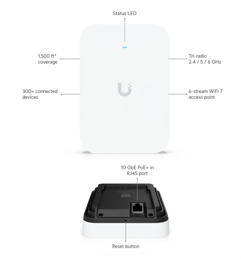 Ubiquiti U7-Pro-XG-Wall