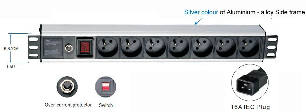 19" rozvodný panel 1,5U ,7x220V, koncovka IEC C19,16A