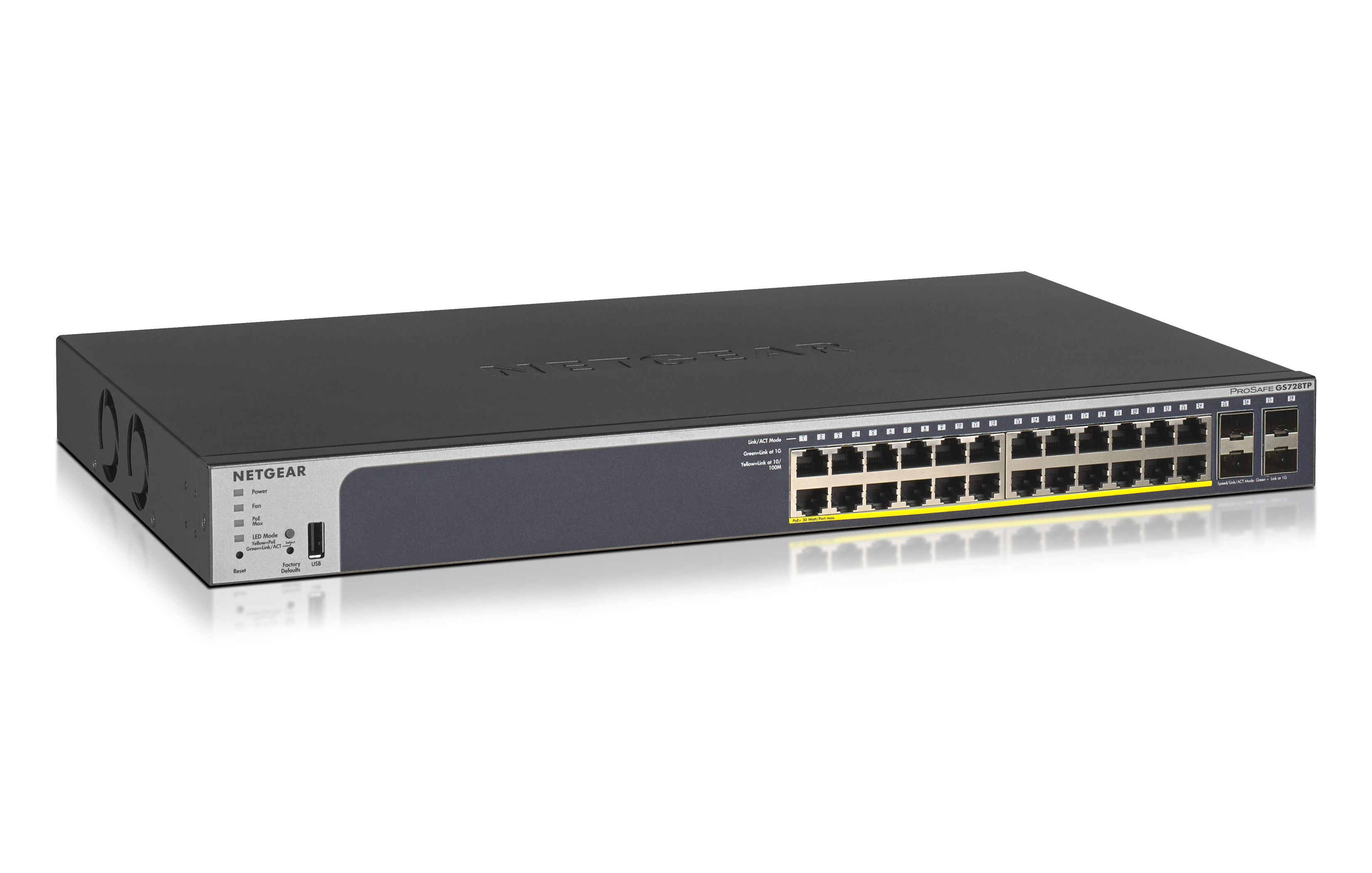 NETGEAR 24-Port Gigabit PoE+ (190W) SmartManaged Pro Switch with 4 SFP Ports