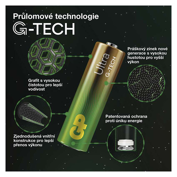 GP Ultra Jednorázová alkalická baterie AA, 8-pack
