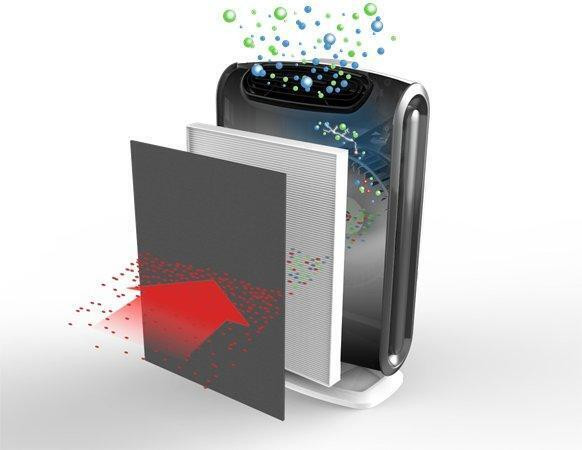 True HEPA filtr "AeraSafe™ DX95", velký, FELLOWES