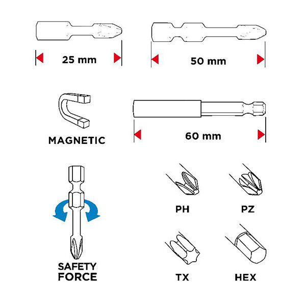 Sada bitů, 56H612, 22 bitů + magnetický nástavec, v kompaktním boxu, Graphite