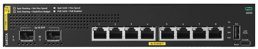 HPE ANW 6000 8G CL4 2F 67W Sw