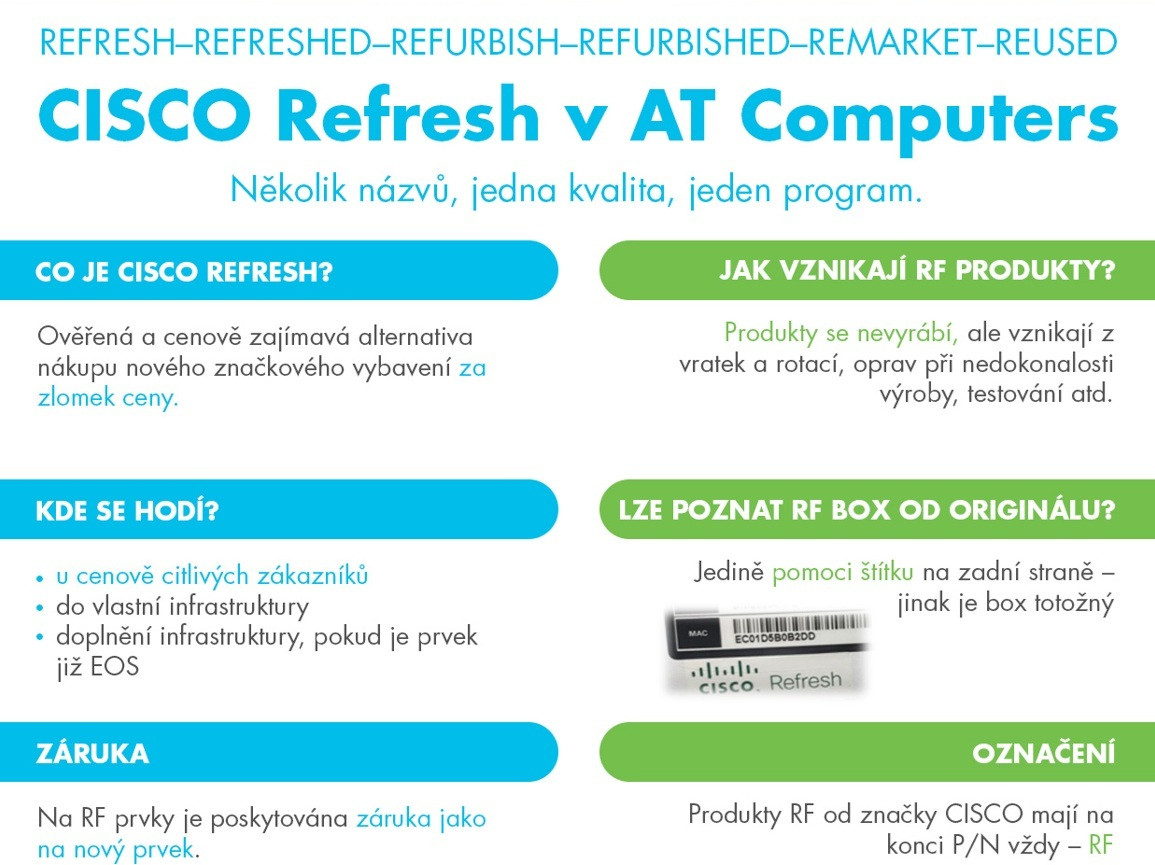Cisco CBS350-48P-4G-EU REFRESH