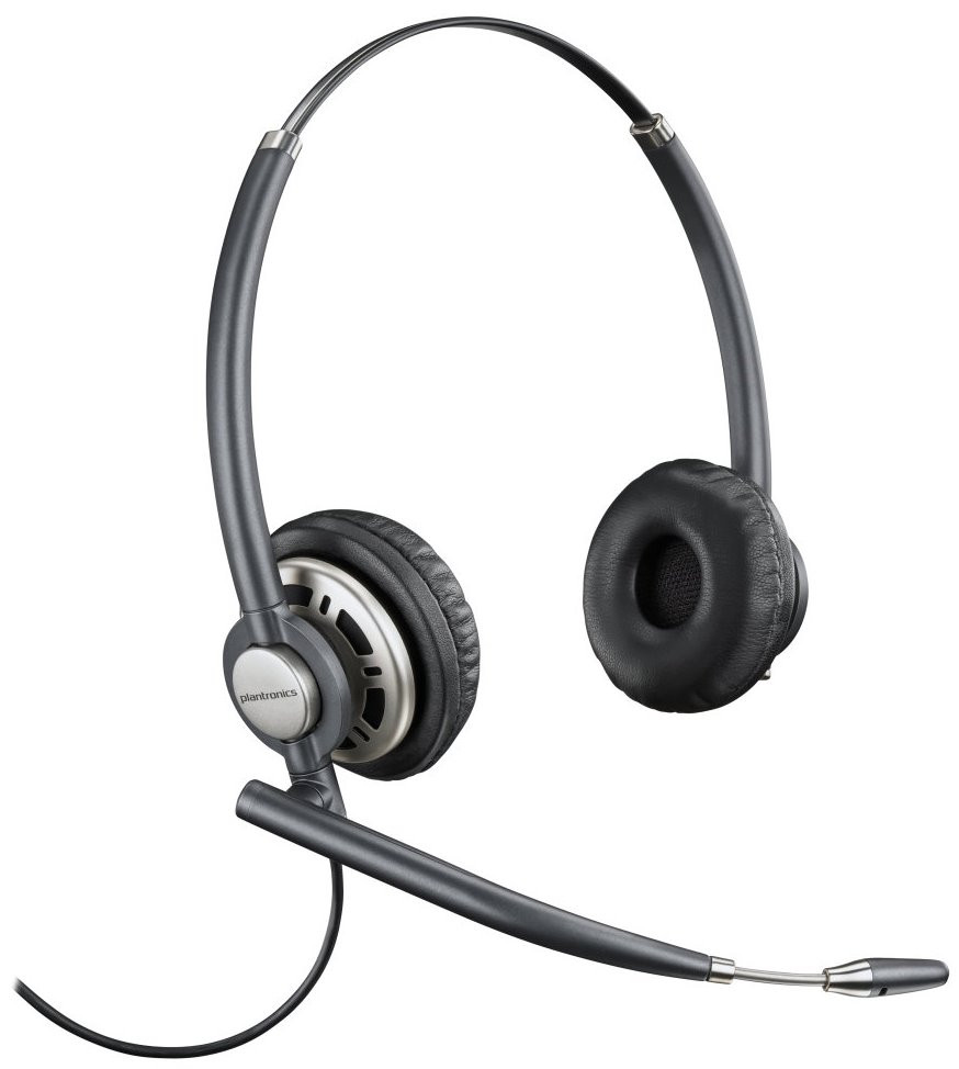 Poly EncorePro 720 Binaural Headset +Quick Disconnect EMEA - INTL English Loc Euro plug