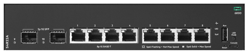 HPE ANW 6000 8G 2F Sw