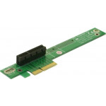 Delock PCI Express RiserCard  x4 na 1x PCIe x4 pravoúhlá