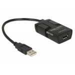 Delock USB Izolátor s 5 KV izolací