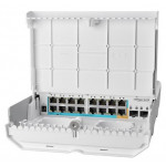 MikroTik CRS318-1Fi-15Fr-2S-OUT - netPower 15FR reverzní POE switch