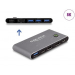 Delock HDMI KVM Switch 8K 60 Hz s USB 5 Gbps