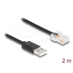 Delock Komunikační kabel UPS, z USB 2.0 Typu-A na USB RJ50, 2 m