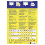 Avery Zweckform etikety 70mm x 16.9mm, A4, bílé, 51 etiket, baleno po 100 ks, 3420, pro laserové a inkoustové tiskárny, kopírky