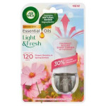 Osvěžovač vzduchu "Life scents", Rozkvetlá louka a jarní vánek , elektrický, 19 ml, komplet, AIR WIC