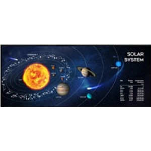 GEMBIRD Podložka pod myš látková Solar System, herní, 350 x 900