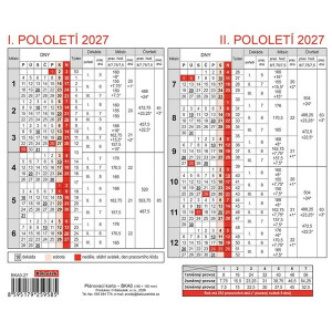 Plánovací karta 2027