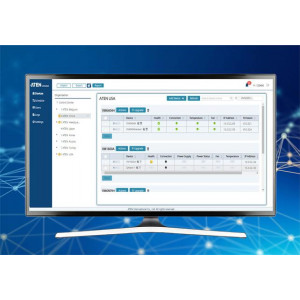 Aten UNIZON Standard License (500 devices / 3Y update)