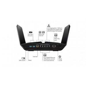 Netgear 5PT AXE11000 WIFI 6E TRI-BAND ROUT - RAXE500