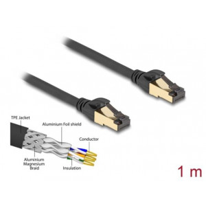 Delock Síťový kabel RJ45 Cat.6A zástrčky na zástrčku, S/FTP, černý, délky 1 m, Cat.7, silné tloušťky