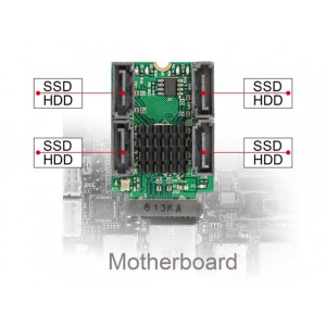 Delock Převodník M.2 Key B+M samec na 4 x SATA samec s RAID a HyperDuo