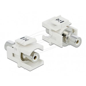 Delock Keystone modul RCA samice > RCA samice bílý / bílý