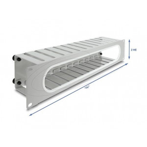 Delock 19” Routing panel k vedení kabelů, s otvorem a ochranou okraje, 2U, šedý
