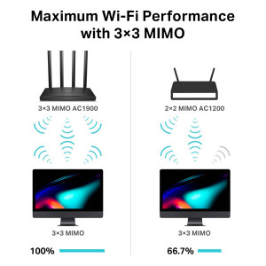 TP-LINK router Archer C80 2.4GHz a 5GHz, přístupový bod, IPv6, 1300Mbps, fixní anténa, 802.11ac, rodičovská kontrola, síť pro host