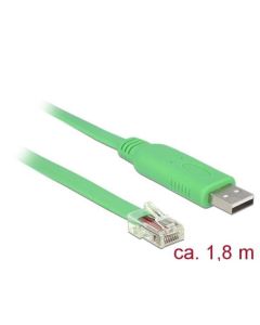 Delock Adaptér USB 2.0 Typ-A samec > 1 x Serial RS-232 RJ45 samec