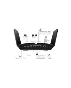 Netgear 5PT AXE11000 WIFI 6E TRI-BAND ROUT - RAXE500