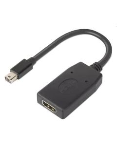 Lenovo redukce ThinkStation Mini DP to HDMI Adapter