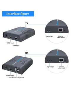 PremiumCord HDMI KVM extender s USB na 120m přes jeden kabel Cat5/6, bez zpoždění