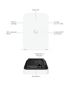 Ubiquiti U7-Pro-XG-Wall