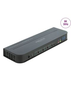 Delock DisplayPort 1.4 KVM Switch 8K 30 Hz with USB 5 Gbps and Audio