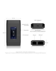 Ubiquiti UACC-SFP-Wizard, SFP Wizard