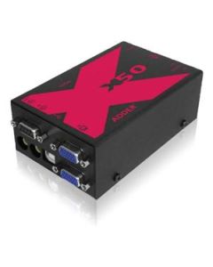 AdderLink X50 multiscreen extender
