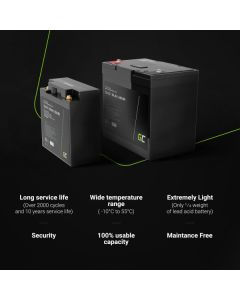 Green Cell baterie LiFePO4, 12V, 12.8V 50Ah pro fotovoltaické systémy, kempování a lodě