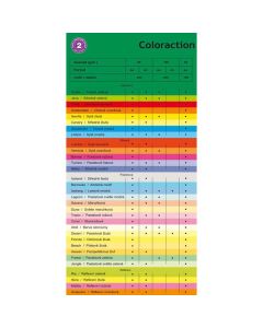 Xerografický papír Coloraction, Forest, A4, 80 g/m2, pastelově zelený, 500 listů, vhodný pro inkoustový tisk