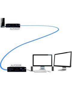 Adder Infinity 2020 transmitter